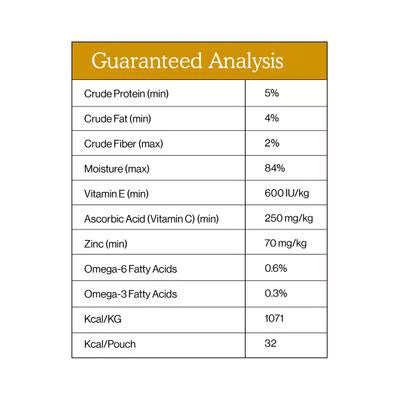 Weruva Cat Person Grain Free Skin & Coat Chicken & Salmon Supplement