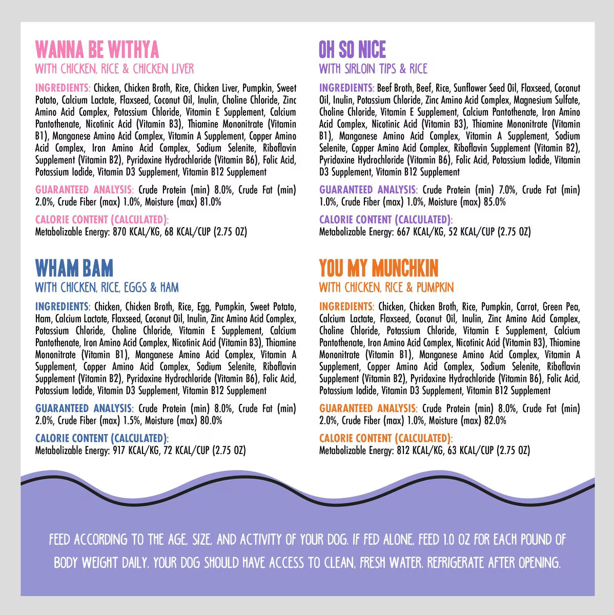 Weruva BFF Fun Size Sampler Variety Pack