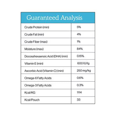 Weruva Cat Person Grain Free Cognitive Support Chicken & Salmon Supplement