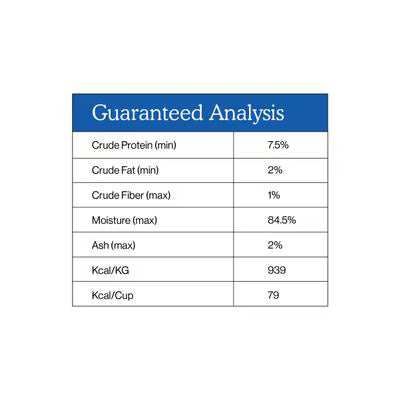 Weruva Cat Person Grain Free Mousse Mackerel & Salmon Recipe