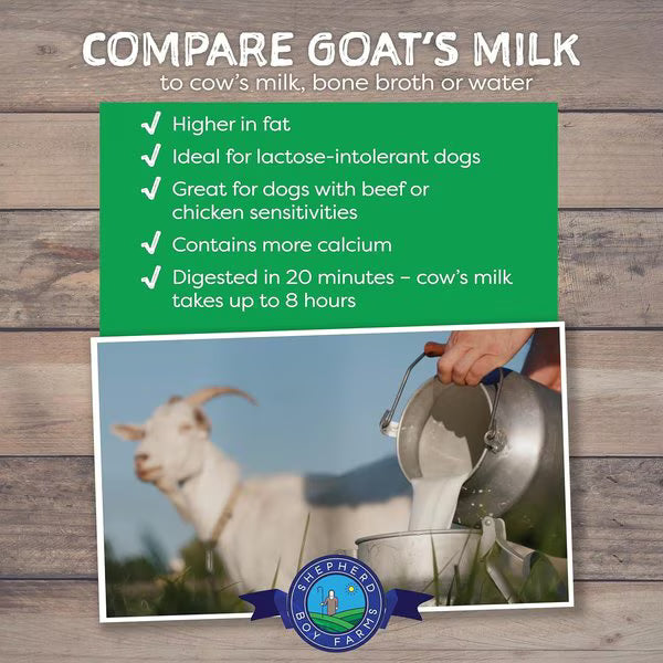 Shepherd Boy Farms Freeze-Dried Raw Goat Milk Super Green for Dogs & Cats