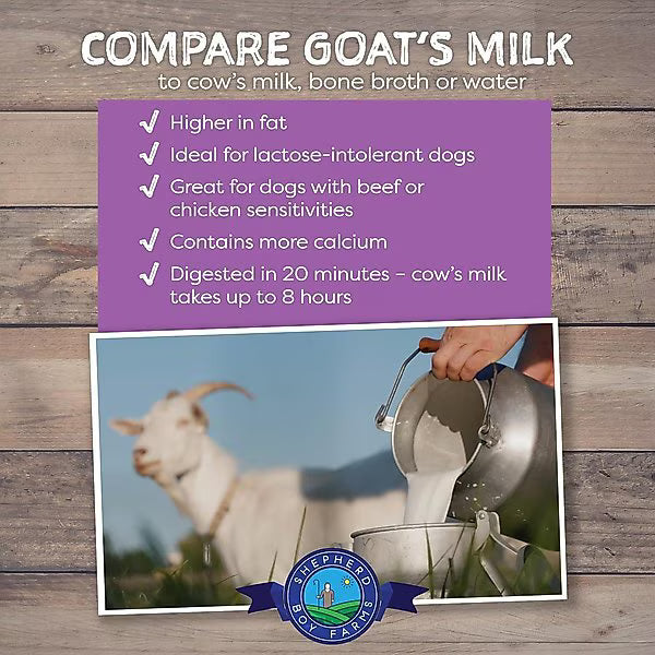 Shepherd Boy Farms Freeze-Dried Raw Goat Milk Super Fruit for Dogs & Cats