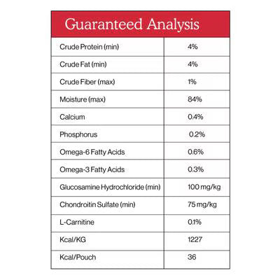 Weruva Cat Person Grain Free Bone & Joint Chicken & Shrimp Supplement