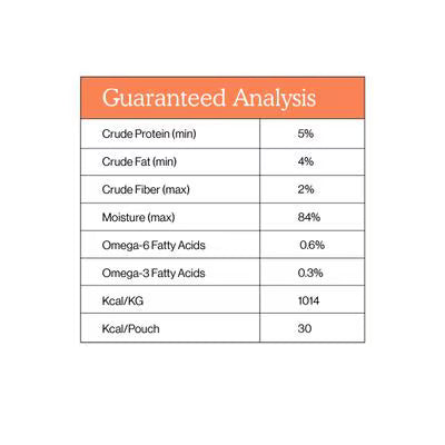 Weruva Cat Person Grain Free Digestive Support Turkey & Salmon Supplement