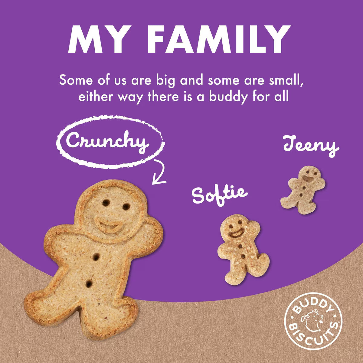 Buddy Biscuits Assorted Flavors Roasted Chicken Grilled Beef Sharp Cheddar