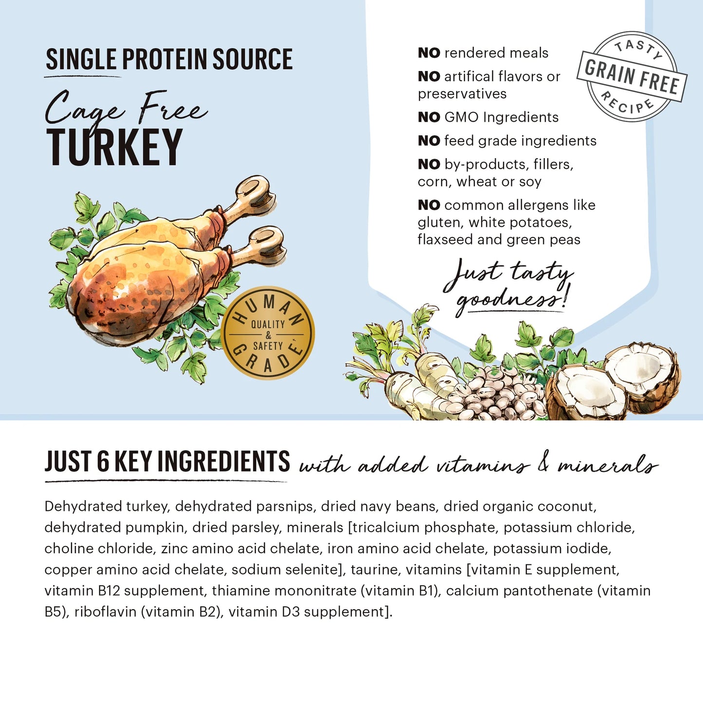 The Honest Kitchen Grain Free Turkey Whole Food Clusters for Dogs