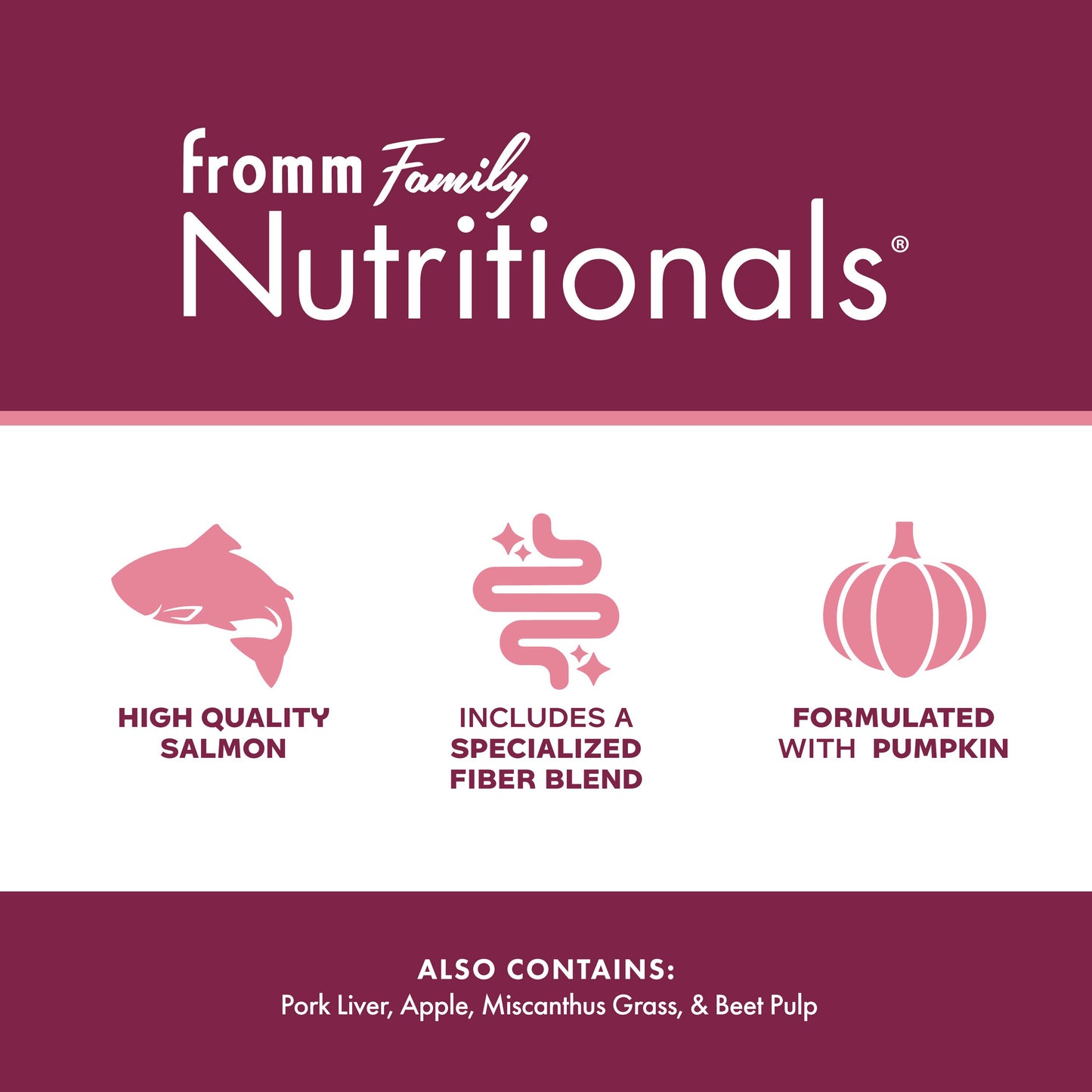 Fromm Nutritionals Sensitive Skin & Stomach Pate for Dogs