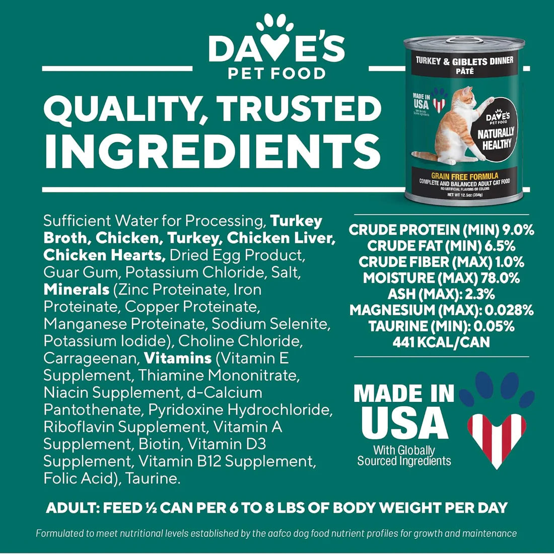 Dave’s Naturally Healthy Canned Cat Food Turkey & Giblets Paté
