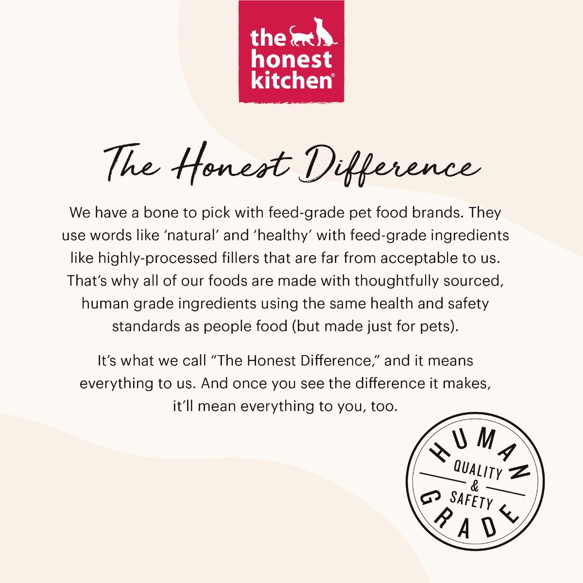 The Honest Kitchen Smittens: Round Herring Treats for Cats
