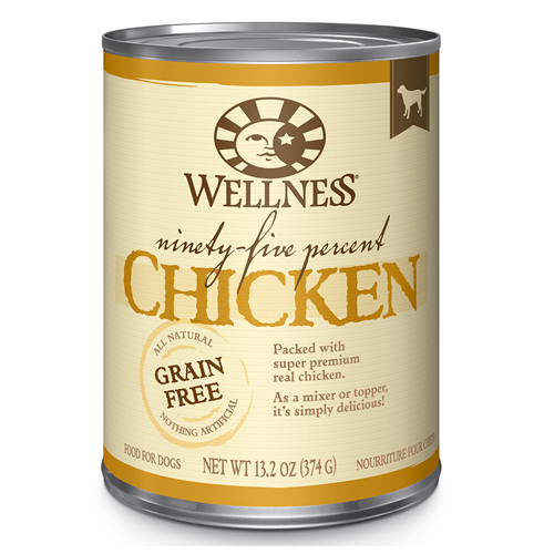 Wellness 95% Chicken