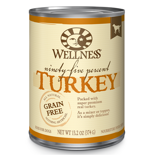 Wellness 95% Turkey