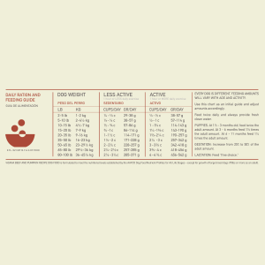 ACANA Singles Limited Ingredient Duck and Pear Dry Dog Food