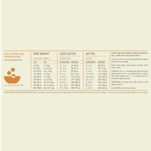 ACANA Singles Turkey and Pumpkin Dry Dog Food