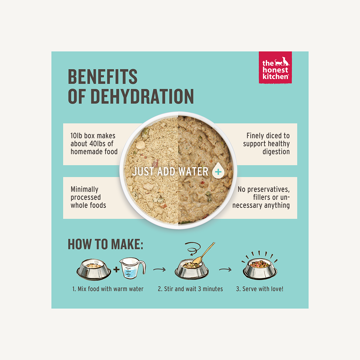 The Honest Kitchen Gourmet Grains Beef & Salmon Recipe Dehydrated Dog Food
