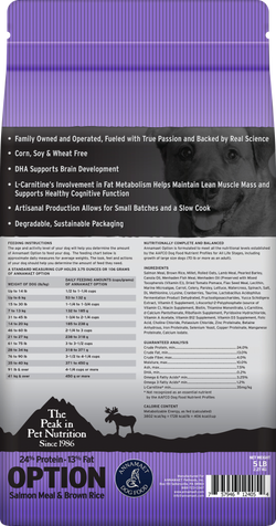 Annamaet option clearance